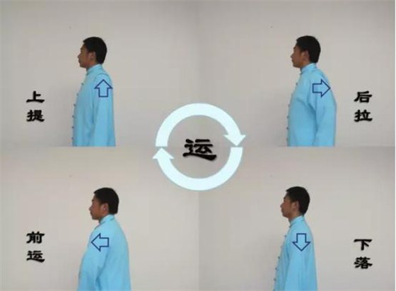 低頭族的福音，五個(gè)小動(dòng)作教你遠(yuǎn)離頸椎病