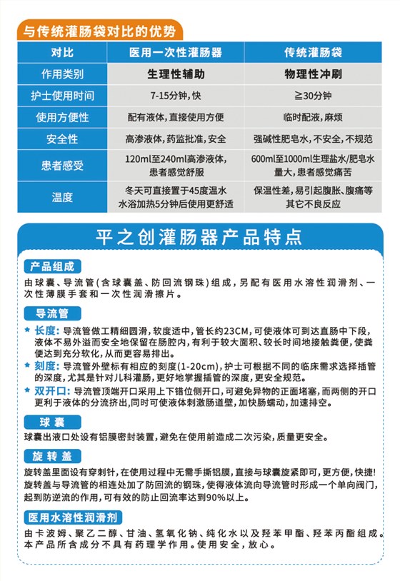 醫(yī)用灌腸器詳情03
