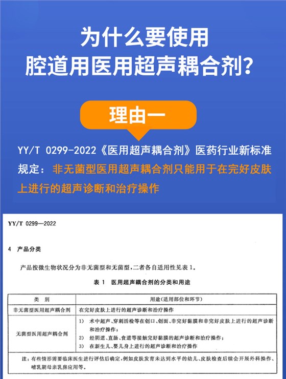 無菌耦合劑詳情02