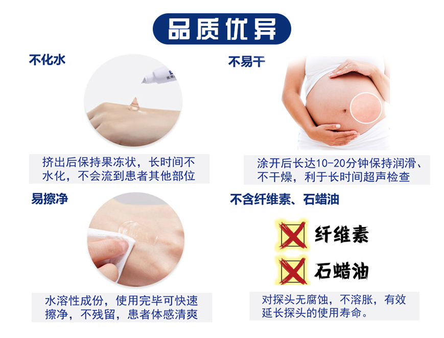 醫(yī)用消毒超聲耦合劑