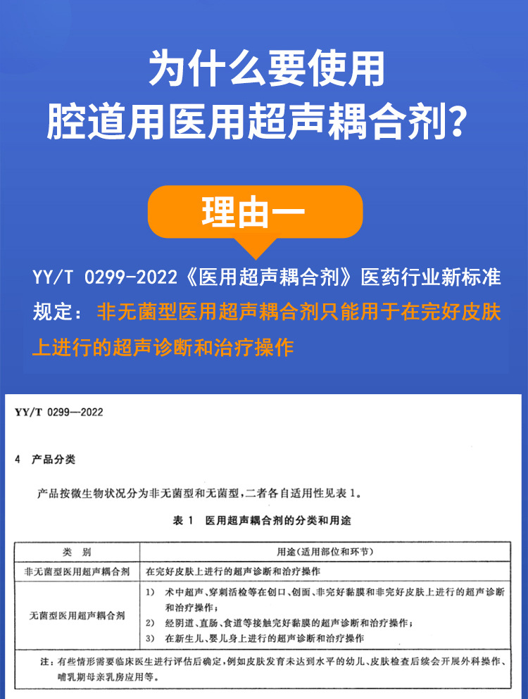 無菌耦合劑詳情02