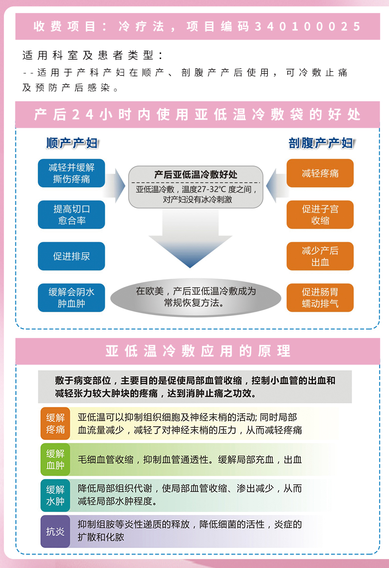 醫(yī)用冰袋詳情02